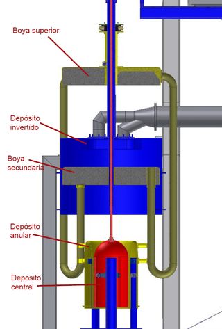 Recreaci&oacute;n da plataforma que se probar&aacute; en Galiza / Pipo Systems