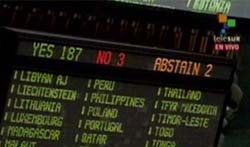 Resultado da votaci&oacute;n